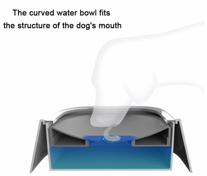 PawmazingPet™ Anti Splash Pet Floating Water Bowl